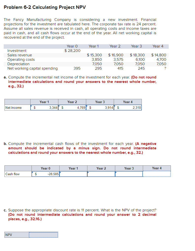 Solved Problem Calculating Project Npv The Fancy Chegg