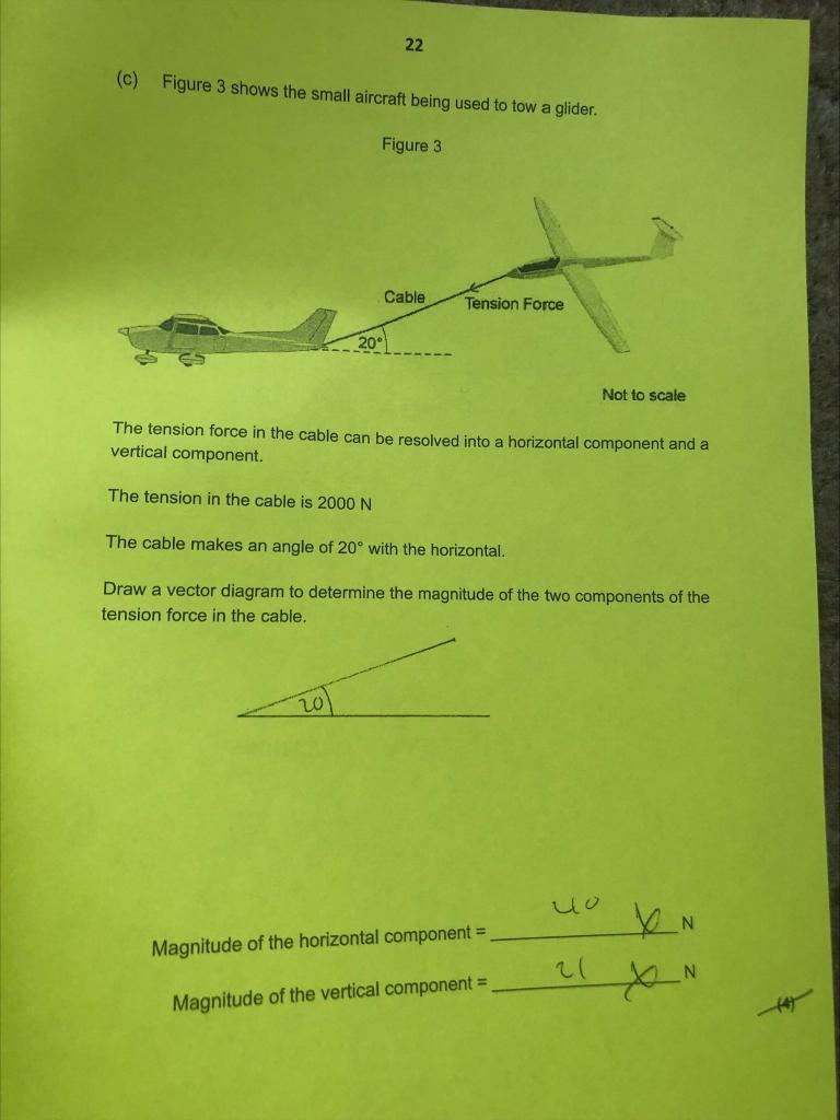 Solved A Figure 1 Shows An Aircraft Flying At A Constant Chegg