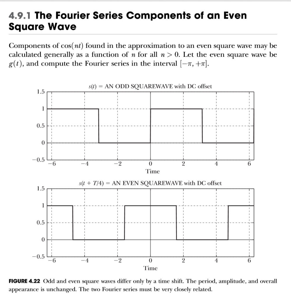 Solved 1 Find Complex Fourier Series Coefficients For The Chegg