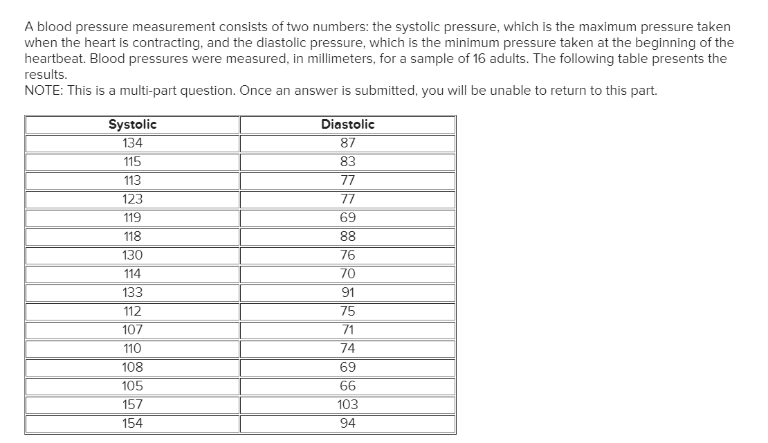 Solved A Blood Pressure Measurement Consists Of Two Numbers Chegg