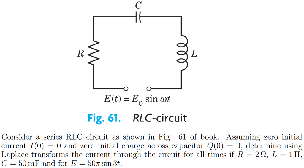 Solved Fig 61 RLC Circuit Consider A Series RLC Circuit As Chegg