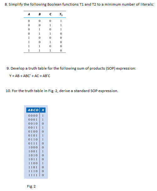 Solved 8 Simplify Following Boolean Functions T1 T2 Minimum Number