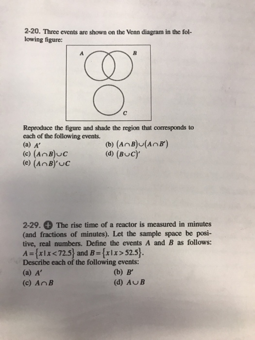 Solved Three Events Are Shown On The Venn Diagram In The Chegg