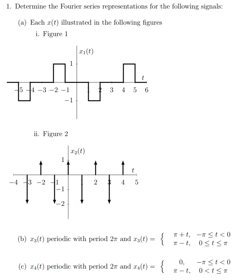 Solved Determine The Fourier Series Representations For Chegg