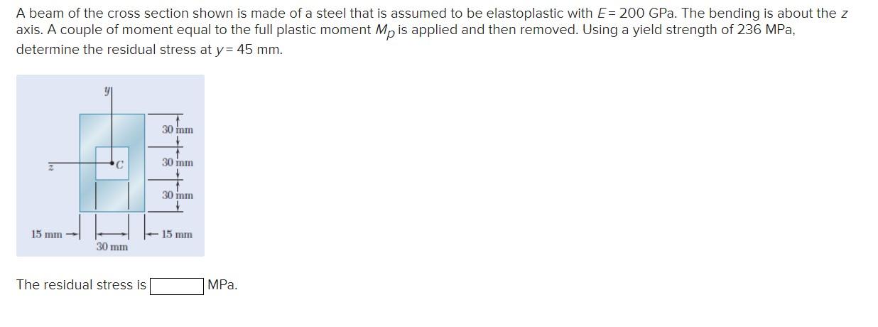 A Beam Of The Cross Section Shown Is Made Of A Steel Chegg