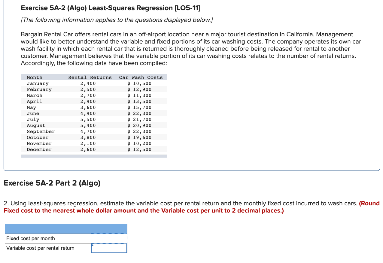 Solved Exercise A Algo Least Squares Regression Chegg