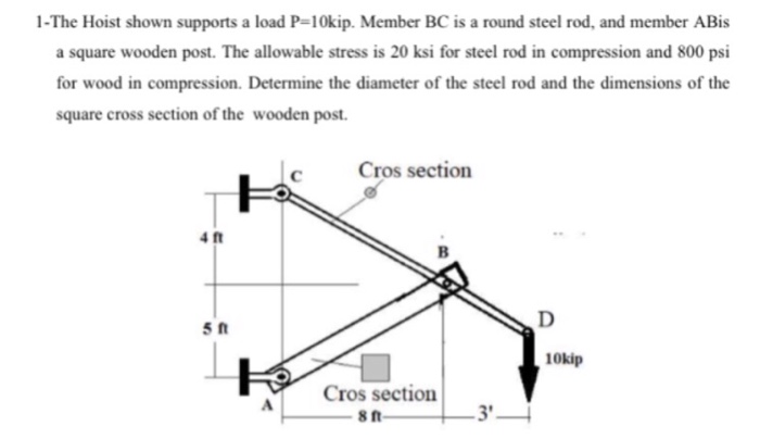 Solved 1 The Hoist Shown Supports A Load P 10kip Member BC Chegg