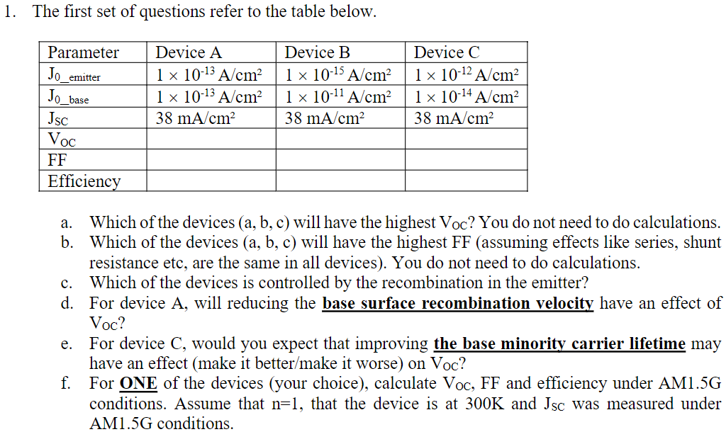 Solved The First Set Of Questions Refer To The Table Chegg