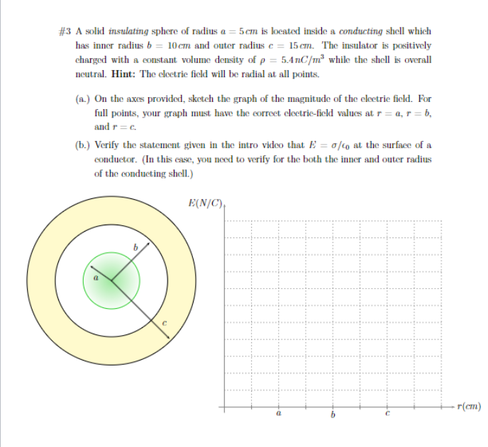 Solved 3 A Solid Insulating Sphere Of Radius A 5 Cm Is Chegg