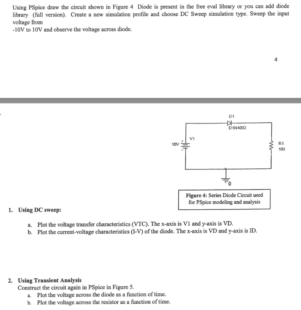 Solved Using PSpice Draw The Circuit Shown In Figure 4 Diode Chegg