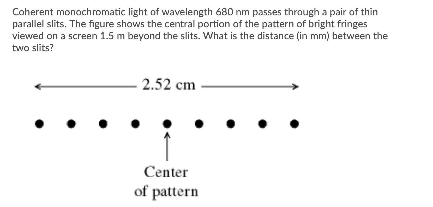 Solved Coherent Monochromatic Light Of Wavelength Nm Chegg