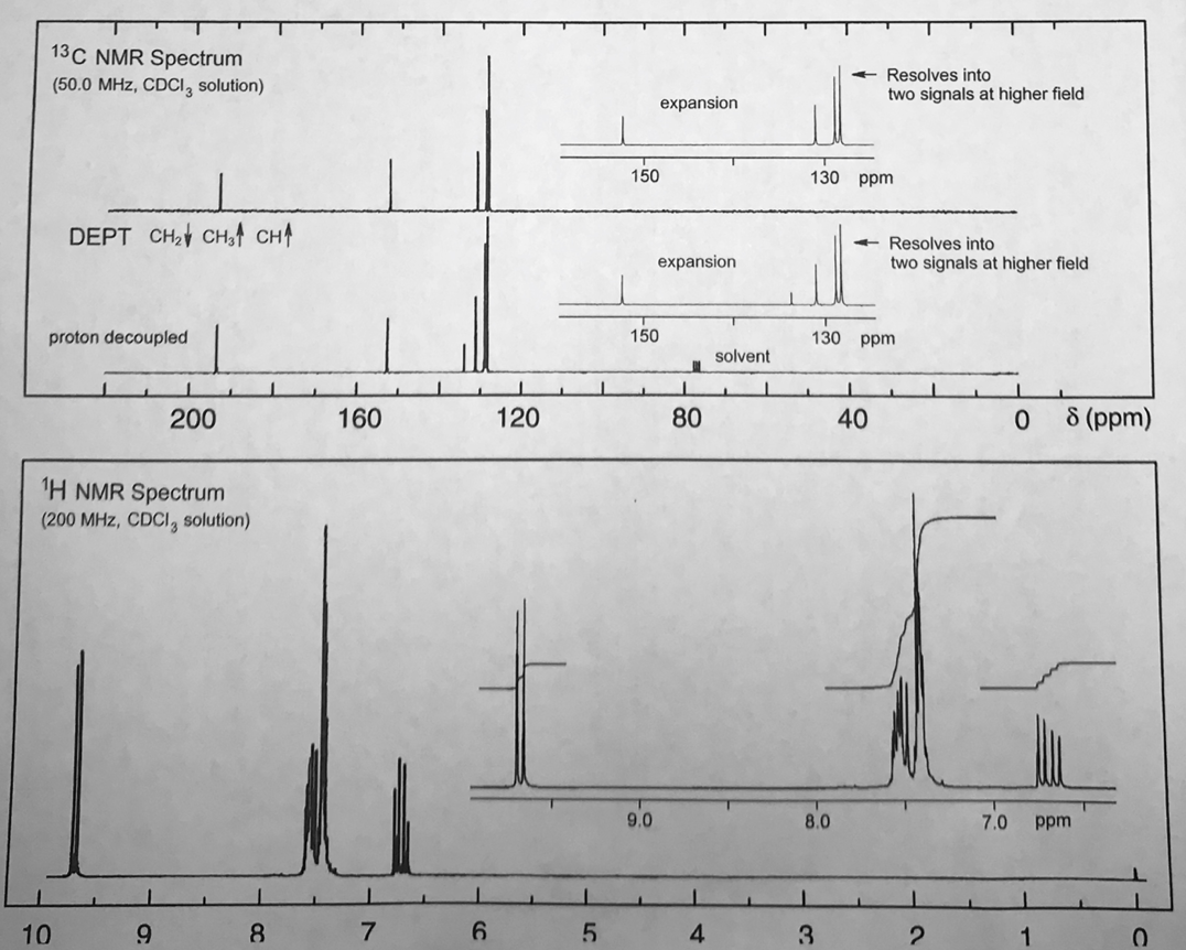 Solved Given The Following Spectra Identify The Structure Chegg