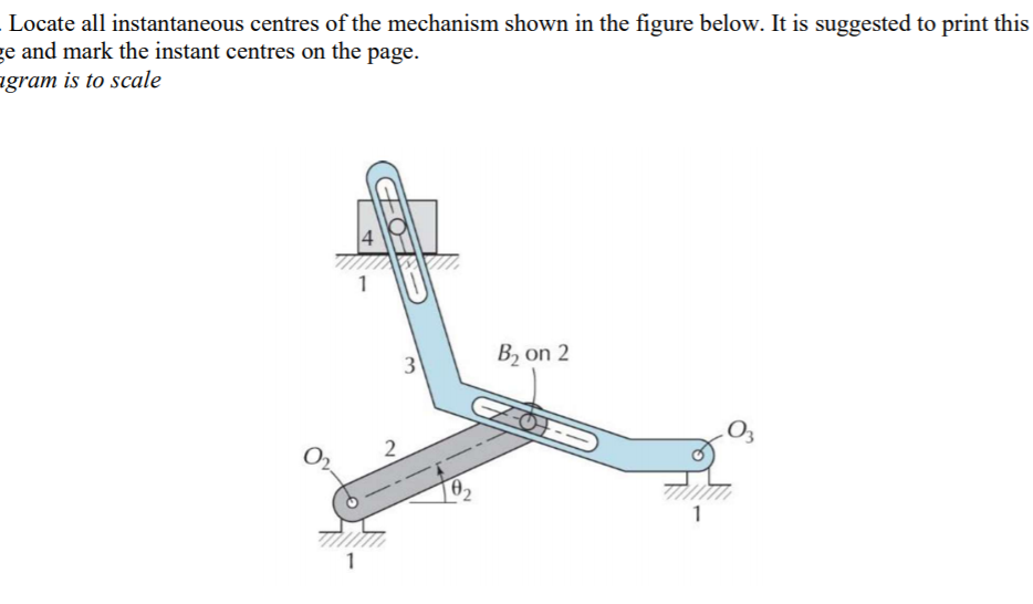 Solved Locate All Instantaneous Centres Of The Mechanism Chegg