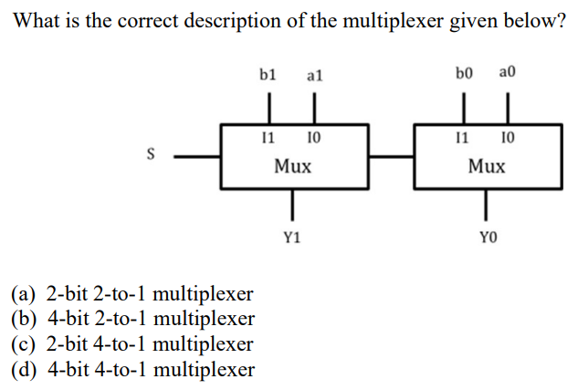 Solved What Is The Correct Description Of The Multiplexer Chegg