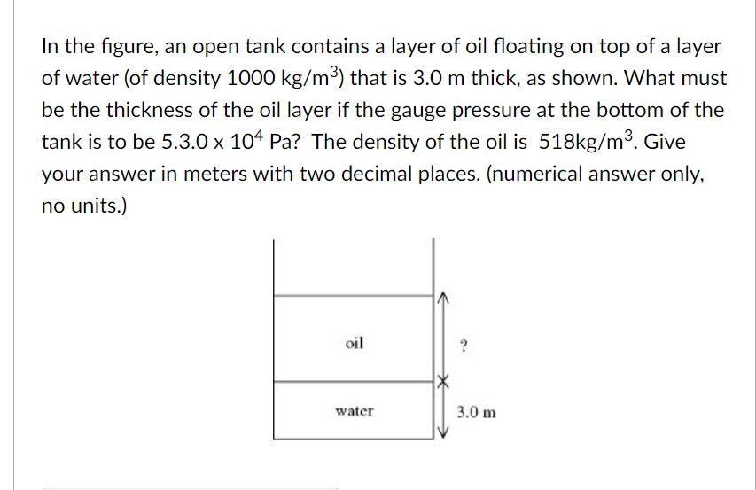 Solved In The Figure An Open Tank Contains A Layer Of Oil Chegg