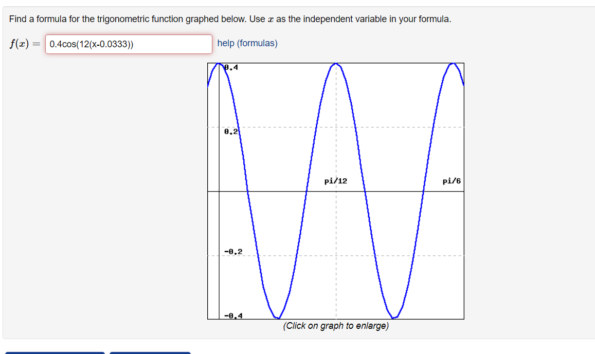 Solved Find A Formula For The Trigonometric Function Graphed Chegg