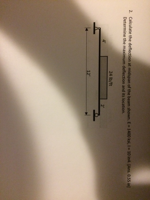 Solved Calculate The Deflection At Midspan Of The Beam Chegg