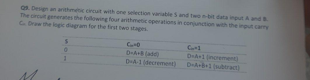 Solved 09 Design An Arithmetic Circuit With One Selection Chegg