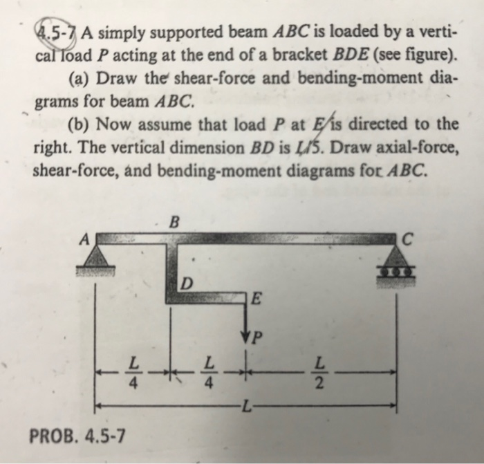 Solved 4 5 7 A Simply Supported Beam ABC Is Loaded By A Chegg