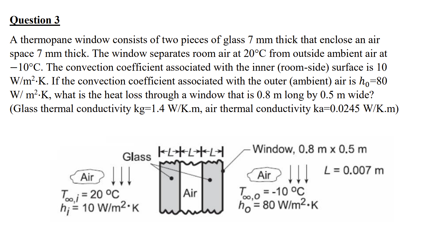 Solved A Thermopane Window Consists Of Two Pieces Of Glass 7 Chegg