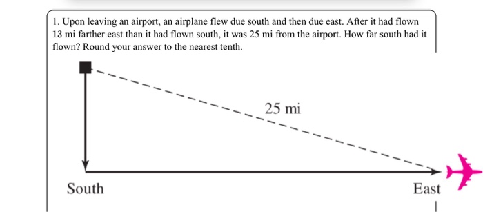 Solved Upon Leaving An Airport An Airplane Flew Due South Chegg