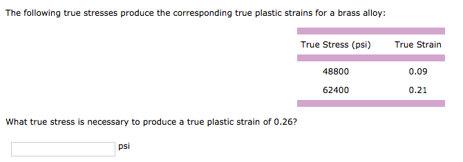 Solved The Following True Stresses Produce The Corresponding Chegg