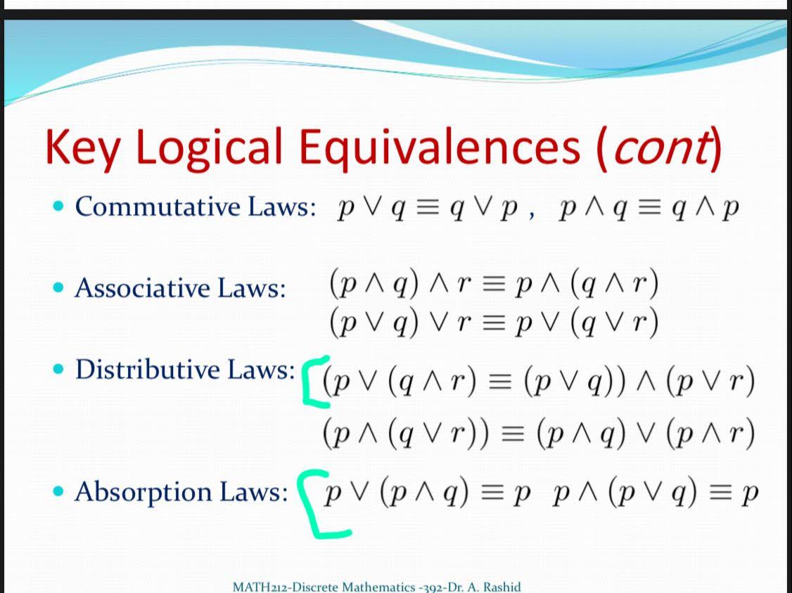 Solved Key Logical Equivalences Cont Commutative Laws P Chegg