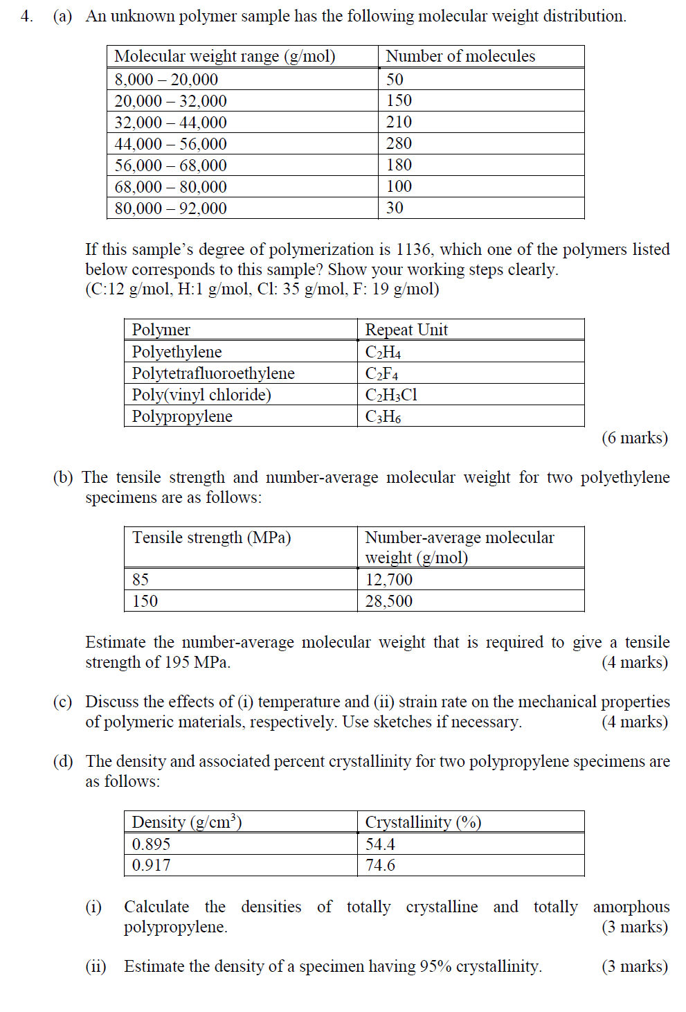 Solved 4 A An Unknown Polymer Sample Has The Following Chegg