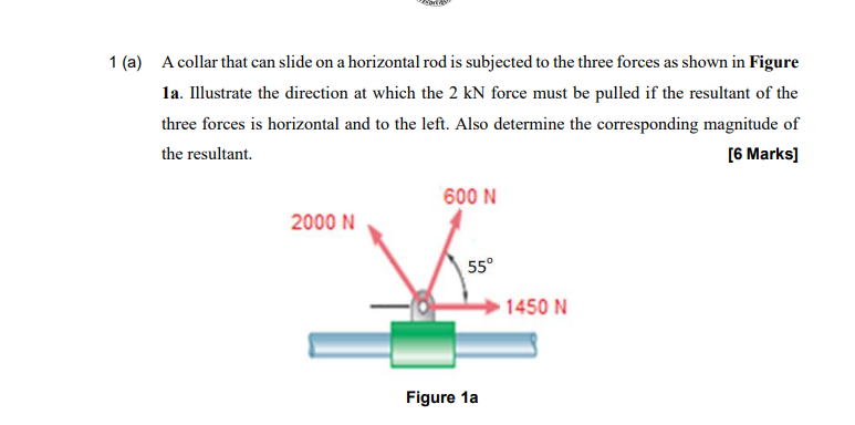 Solved A A Collar That Can Slide On A Horizontal Rod Is Chegg