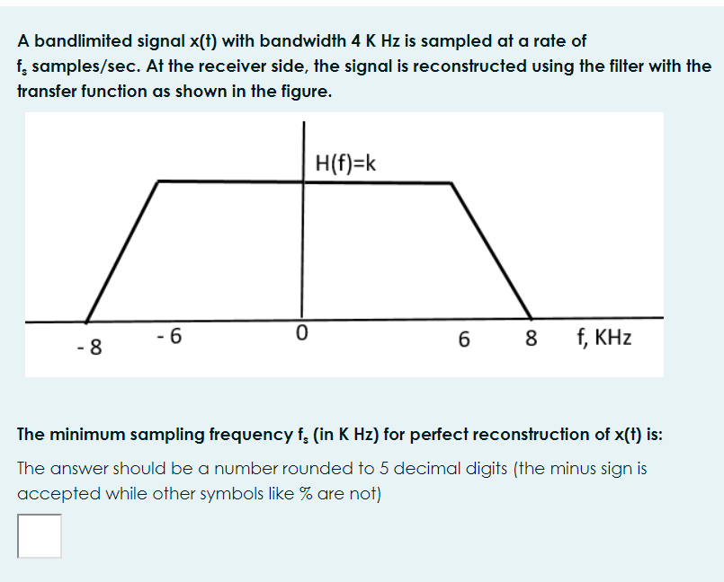 Solved A Bandlimited Signal X T With Bandwidth 4 K Hz Is Chegg