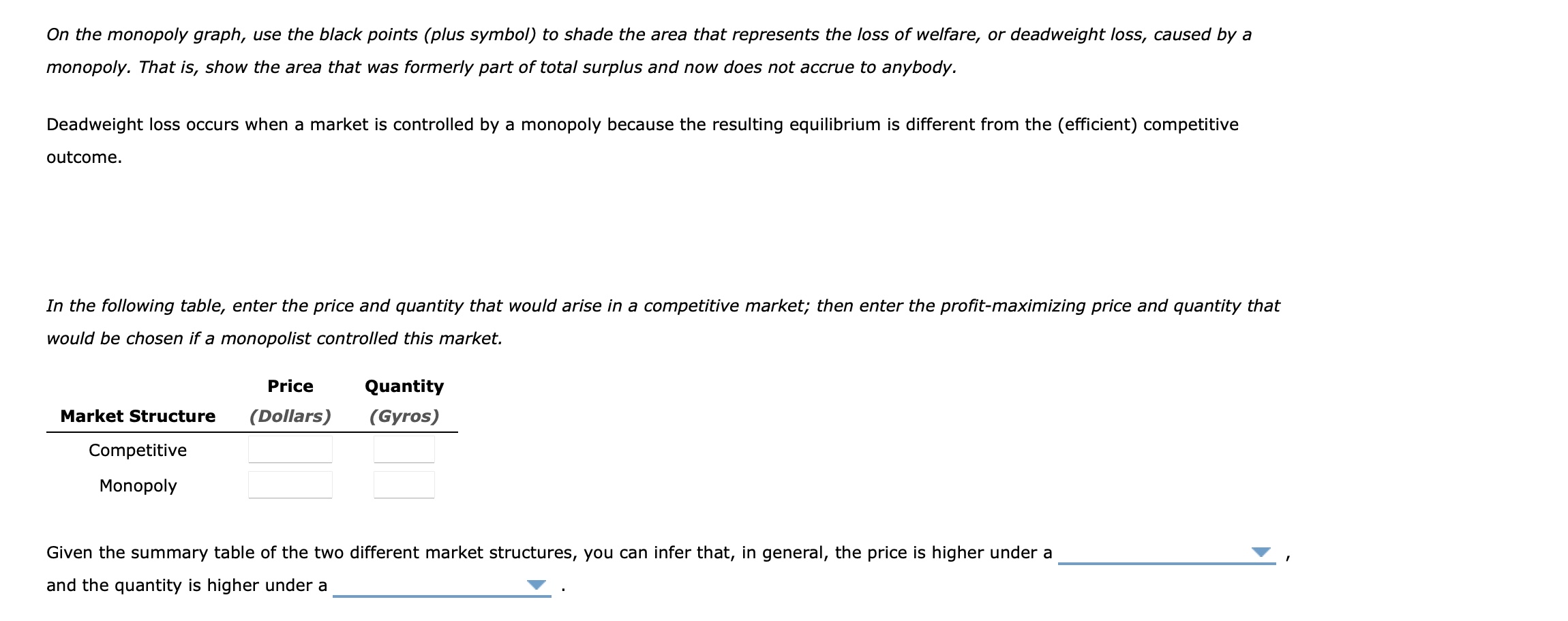 Solved 5 Monopoly Outcome Versus Competition Outcome Chegg