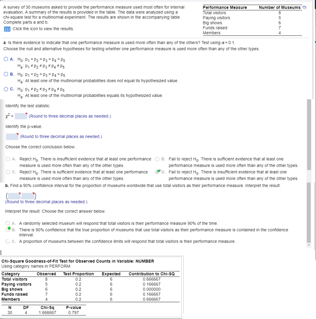Solved A Survey Of 30 Museums Asked To Provide The Chegg