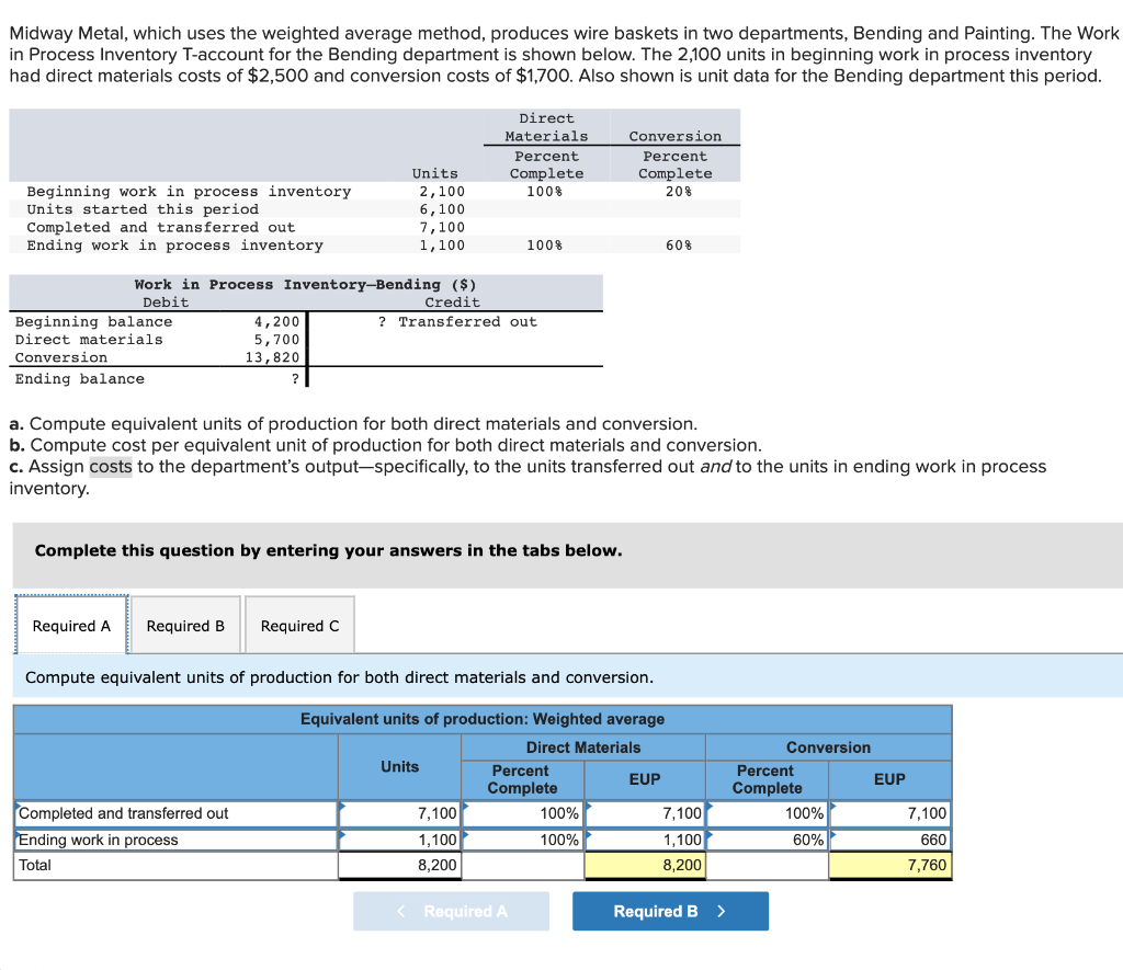 Solved Midway Metal Which Uses The Weighted Average Method Chegg