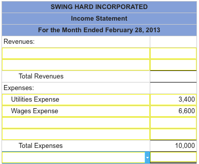 Custom writing accounting practice set