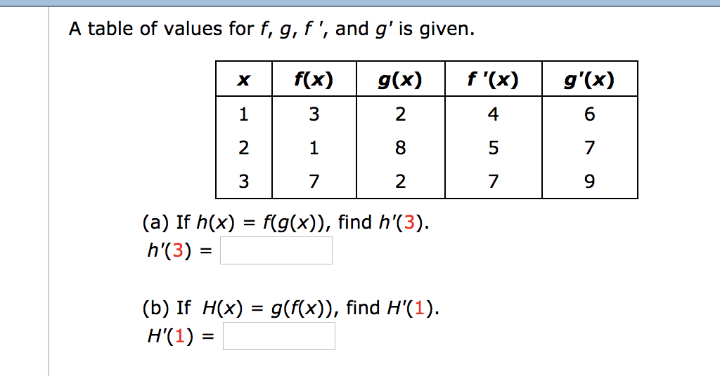 Solved A Table Of Values For F G F And G Is Given X Chegg