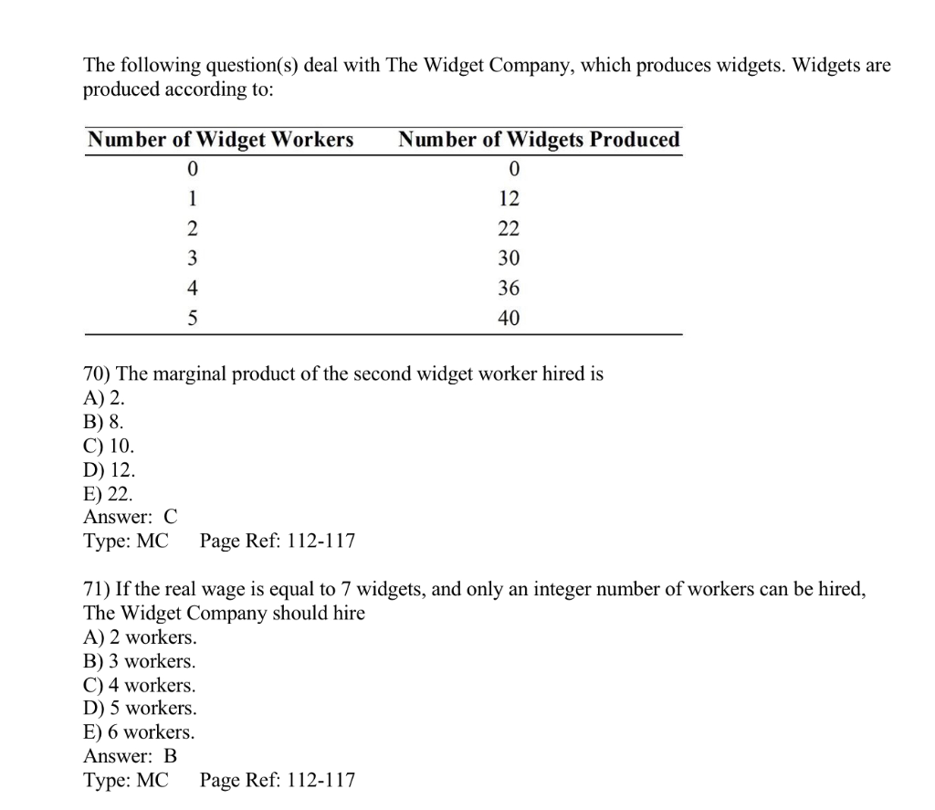 Solved The Following Question S Deal With The Widget Chegg