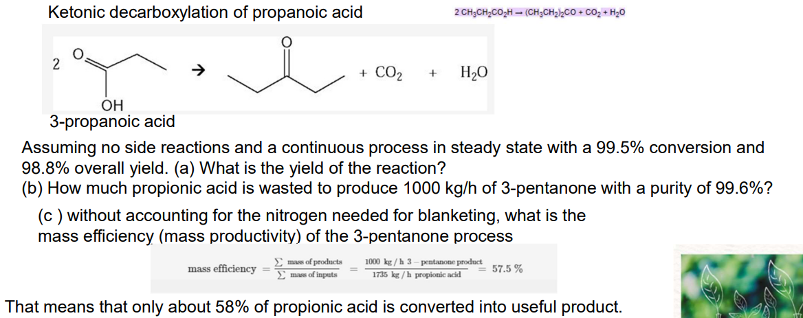 Solved Ketonic Decarboxylation Of Propanoic Acid Chegg