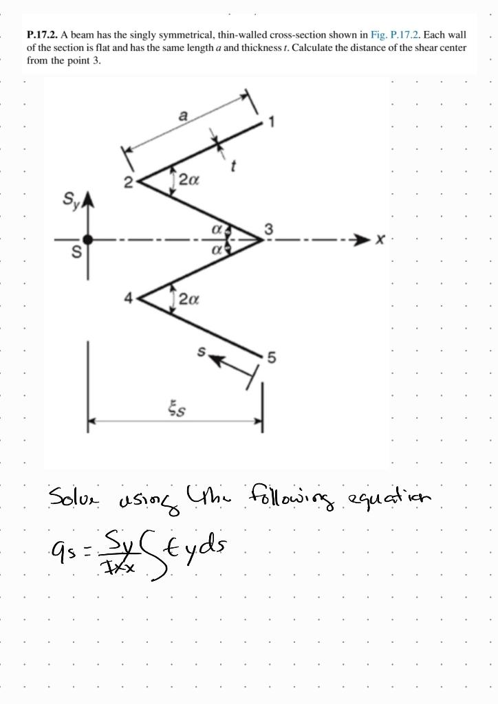 Solved P A Beam Has The Singly Symmetrical Chegg