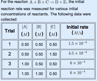 three significant figures converter