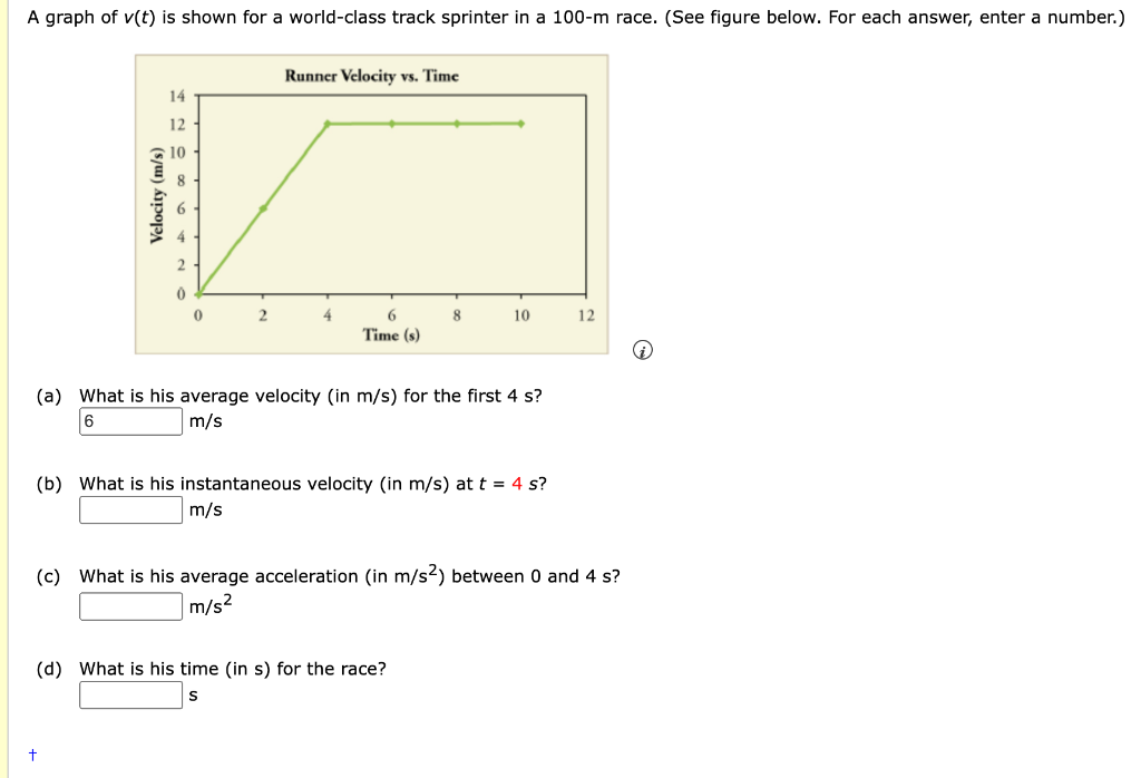 Solved A What Is His Average Velocity In M S For The Chegg