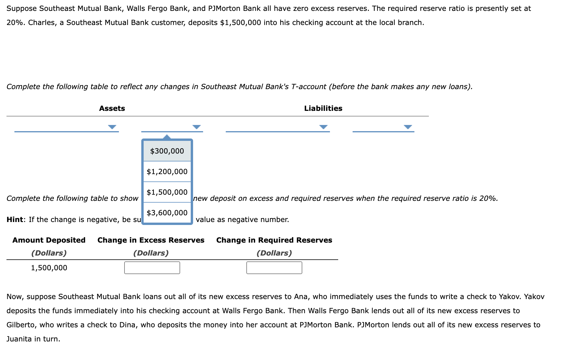 Solved Suppose Southeast Mutual Bank Walls Fergo Bank And Chegg