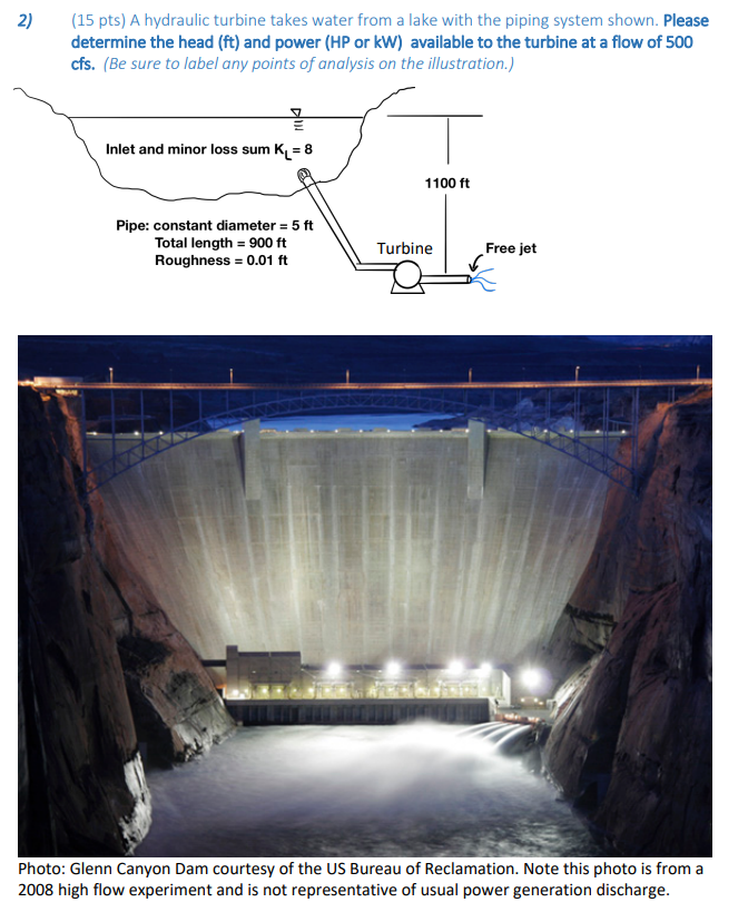 Solved Pts A Hydraulic Turbine Takes Water From A Lake Chegg