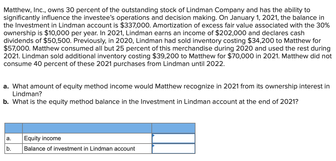 Solved Matthew Inc Owns Percent Of The Outstanding Chegg