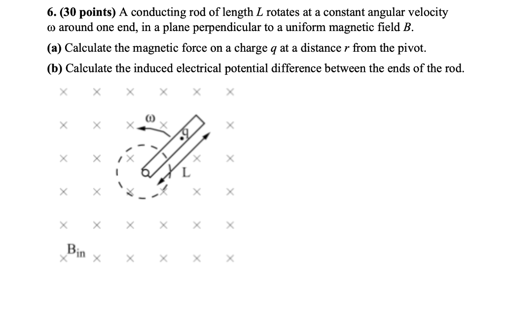 Solved Points A Conducting Rod Of Length L Rotates Chegg