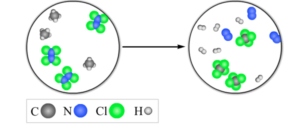 Solved Write The Balanced Chemical Equation For The Reaction Chegg