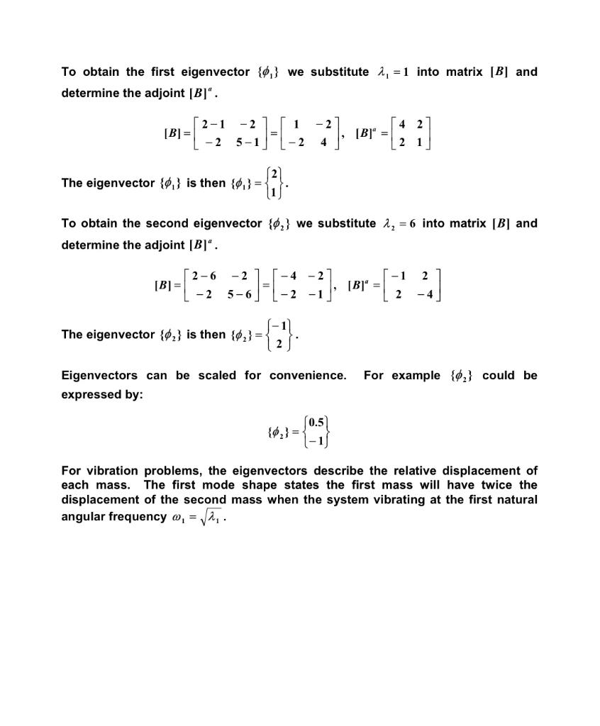 Solved The Two Simple Pendulums Shown In Fig Are Coupled Chegg