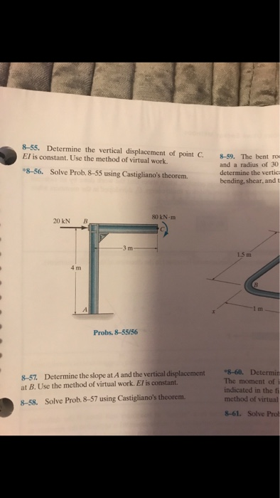 Solved 8 55 Determine The Vertical Displacement Of Point C Chegg