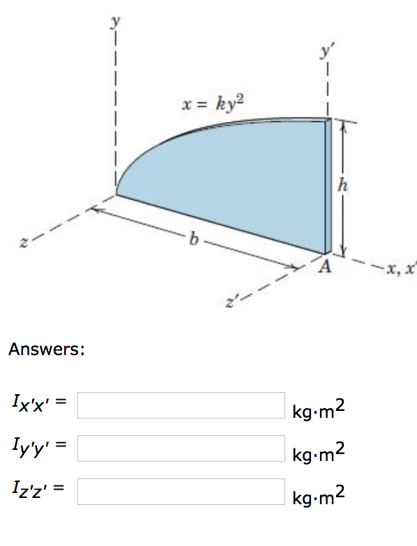 Solved For The Thin Homogeneous Plate Of Mass M 2 3 Kg Chegg