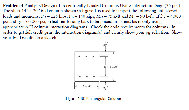 Solved Problem 4 Analysis Design Of Eccentrically Loaded Chegg