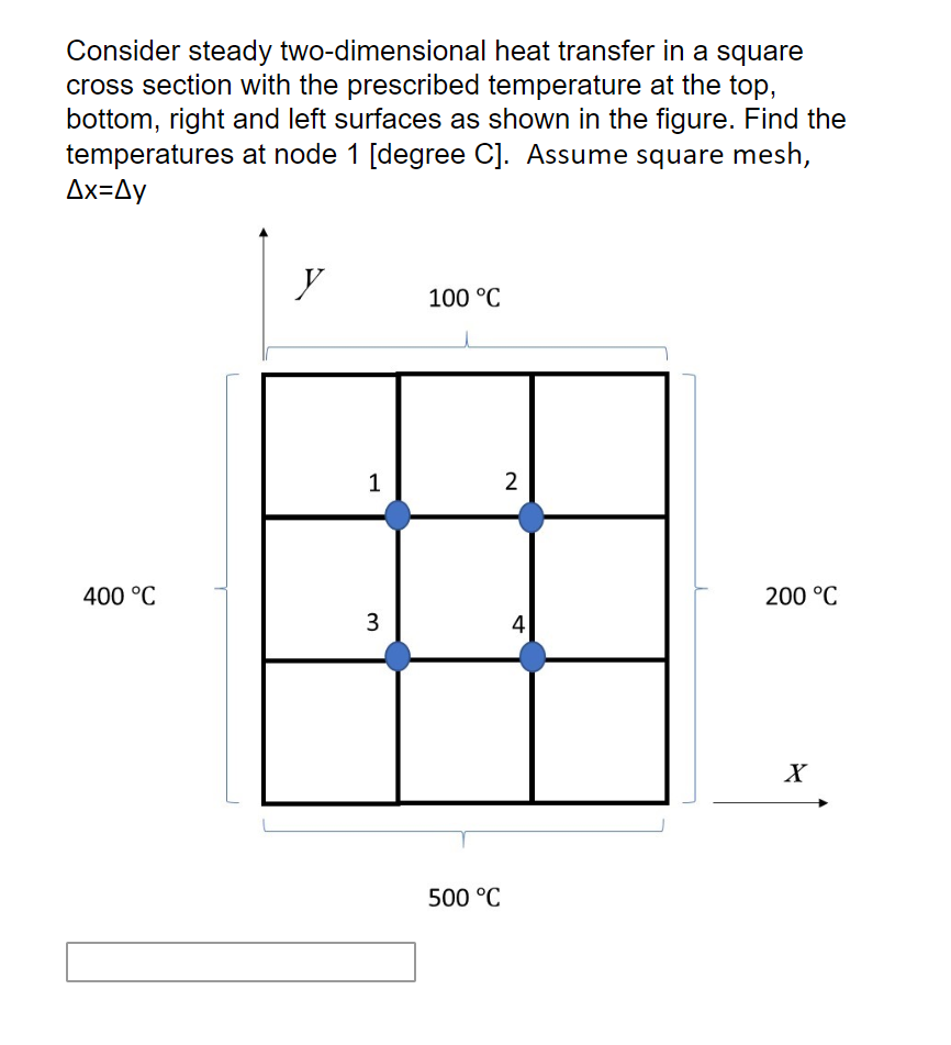 Solved Consider Steady Two Dimensional Heat Transfer In A Chegg